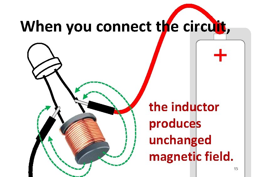 When you connect the circuit, the inductor produces unchanged magnetic field. 15 