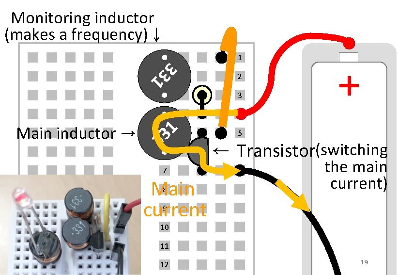 Monitoring inductor (makes a frequency)↓ 33 Main inductor → 1 3 3 1 1