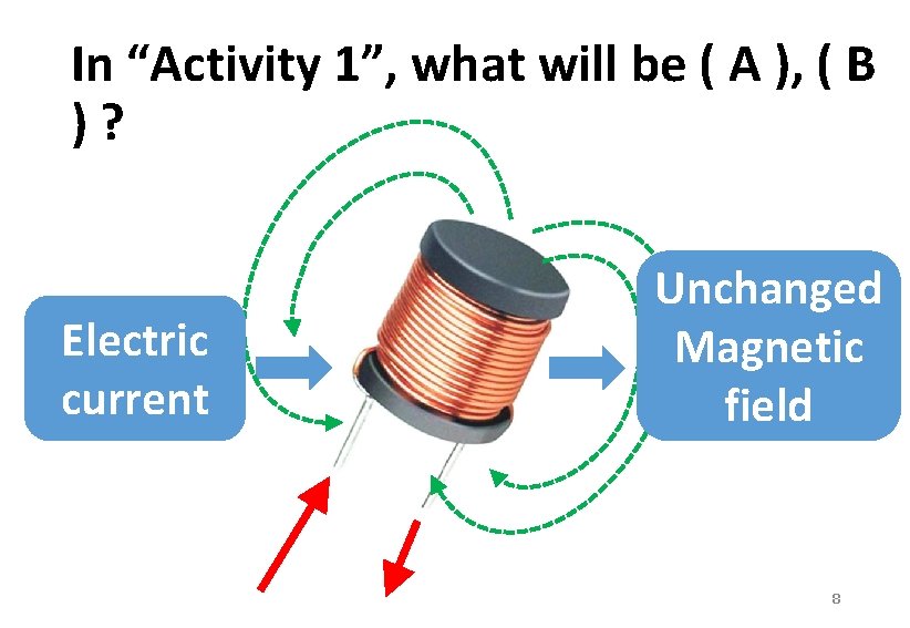 In “Activity 1”, what will be ( A ), ( B )? Electric current