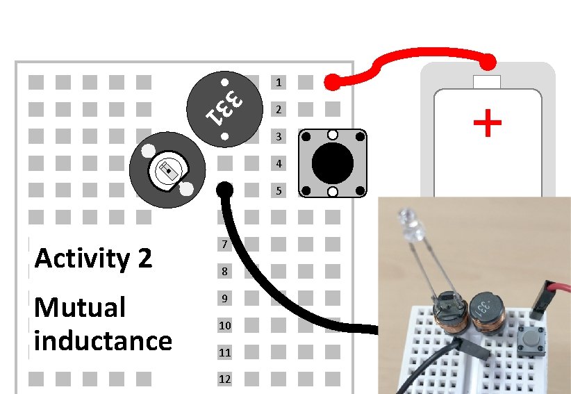 3 1 1 2 3 3 4 5 Activity 2 7 Mutual inductance 9