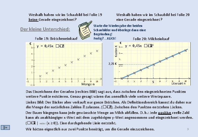 Weshalb haben wir im Schaubild bei Folie 19 keine Gerade eingezeichnet? Starte die Wiedergabe