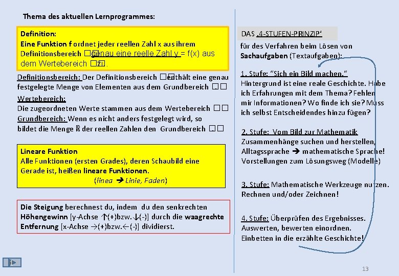 Thema des aktuellen Lernprogrammes: Definition: Eine Funktion f ordnet jeder reellen Zahl x aus