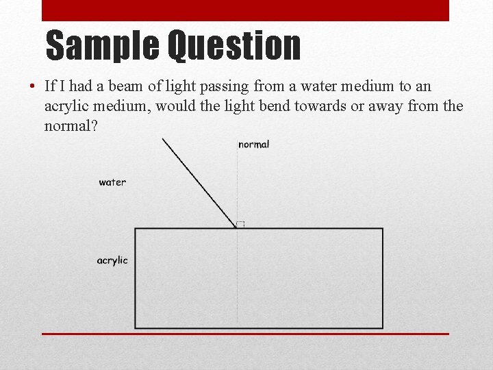 Sample Question • If I had a beam of light passing from a water