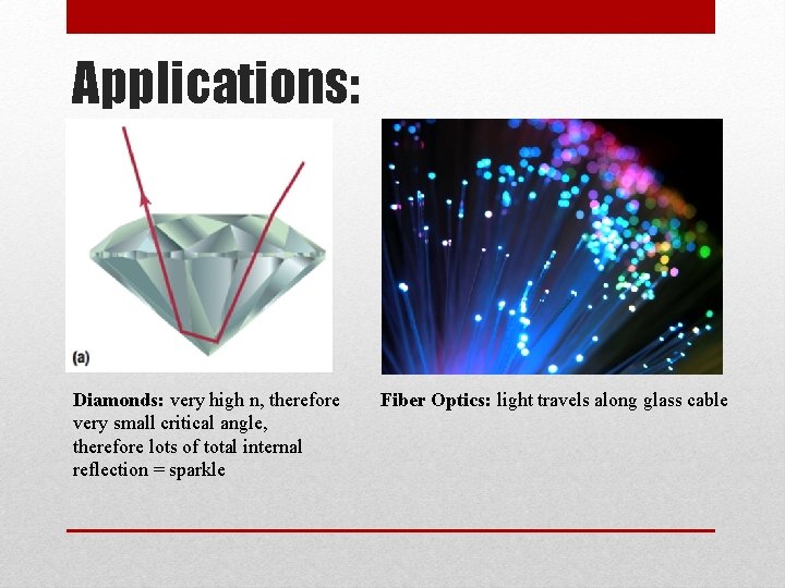 Applications: Diamonds: very high n, therefore very small critical angle, therefore lots of total