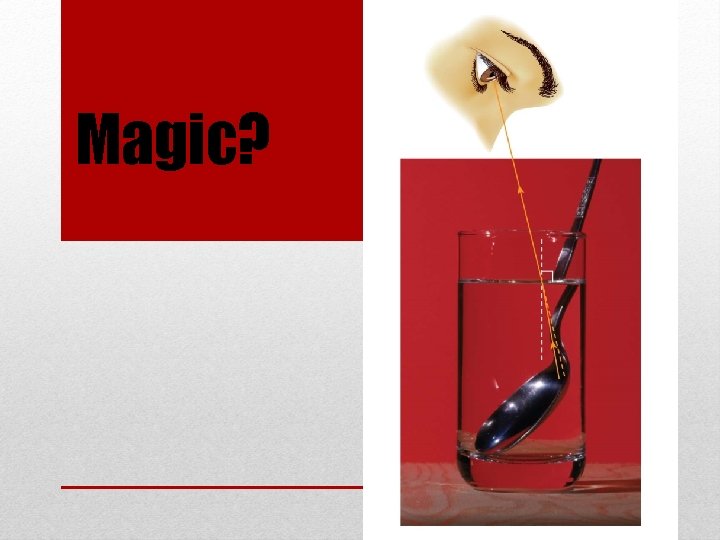 Magic? 