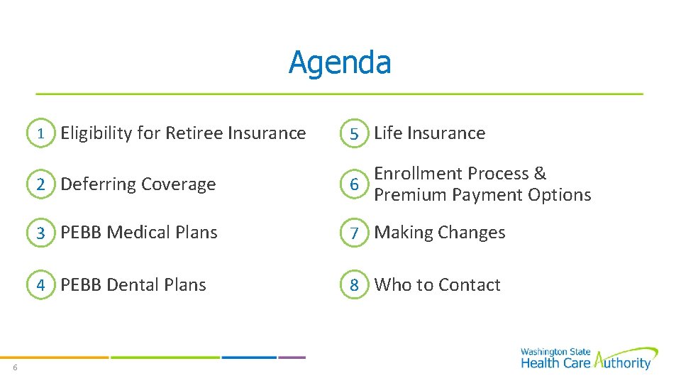 Agenda 1 6 Eligibility for Retiree Insurance 5 Life Insurance 2 Deferring Coverage Enrollment