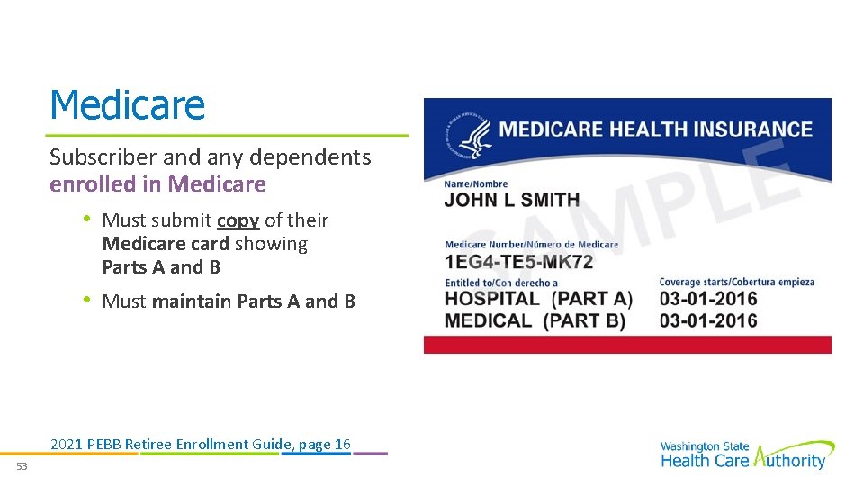 Medicare Subscriber and any dependents enrolled in Medicare • Must submit copy of their