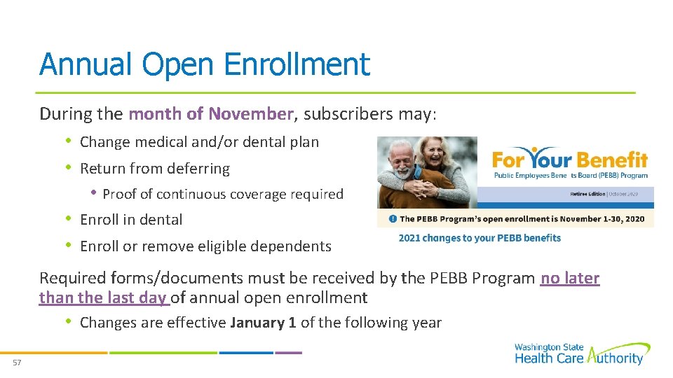 Annual Open Enrollment During the month of November, subscribers may: • Change medical and/or