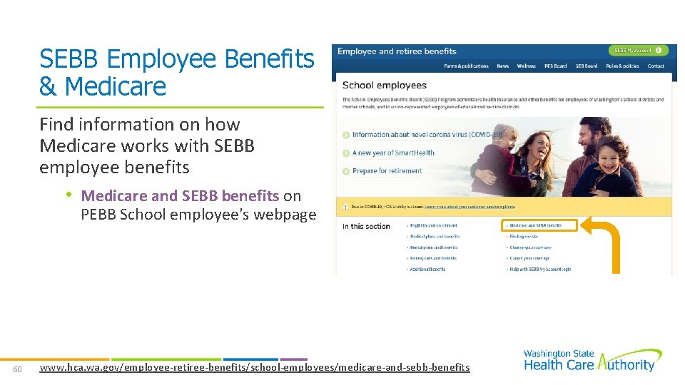 SEBB Employee Benefits & Medicare Find information on how Medicare works with SEBB employee