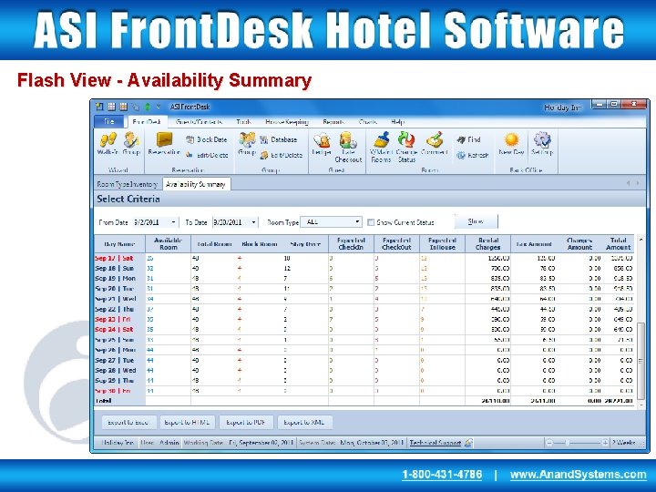 Flash View - Availability Summary 