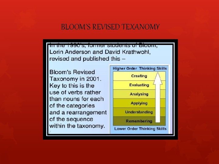 BLOOM’S REVISED TEXANOMY 