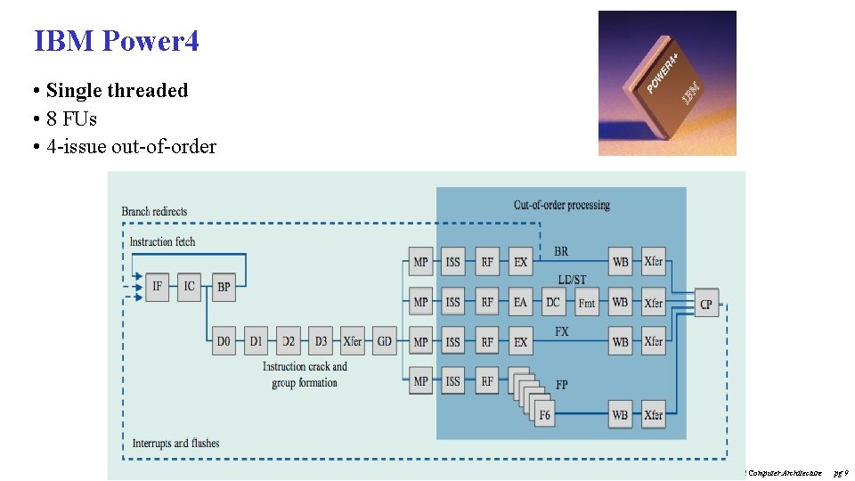 IBM Power 4 • Single threaded • 8 FUs • 4 -issue out-of-order Advanced