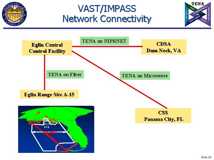 VAST/IMPASS Network Connectivity Eglin Central Control Facility TENA on Fiber TENA on NIPRNET CDSA