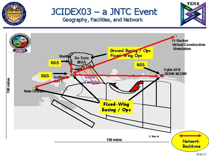 JCIDEX 03 – a JNTC Event Geography, Facilities, and Network Shelby RGS De Soto