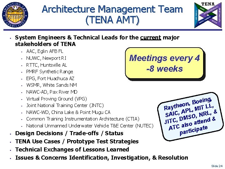 Architecture Management Team (TENA AMT) § System Engineers & Technical Leads for the current