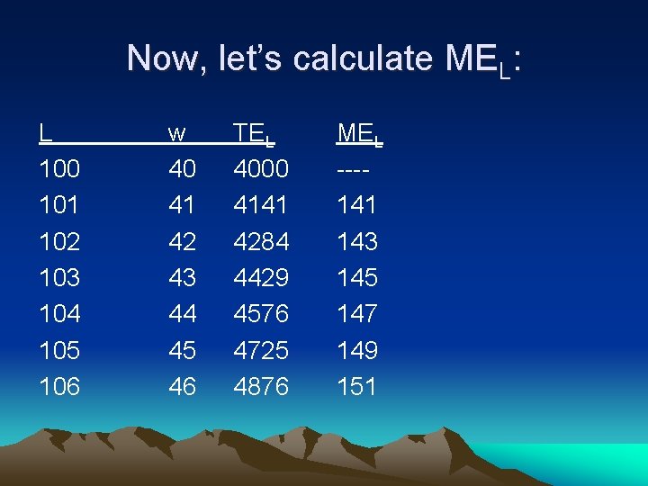 Now, let’s calculate MEL: L 100 101 102 103 104 105 106 w 40