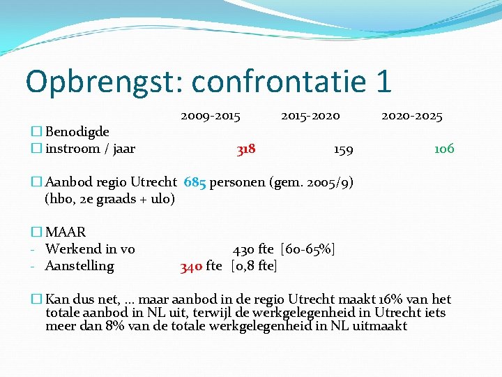 Opbrengst: confrontatie 1 � Benodigde � instroom / jaar 2009 -2015 318 2015 -2020