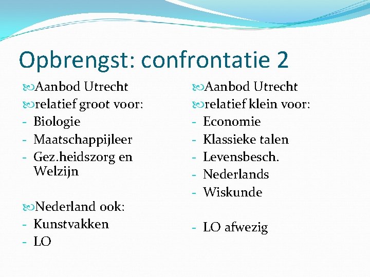 Opbrengst: confrontatie 2 Aanbod Utrecht relatief groot voor: - Biologie - Maatschappijleer - Gez.