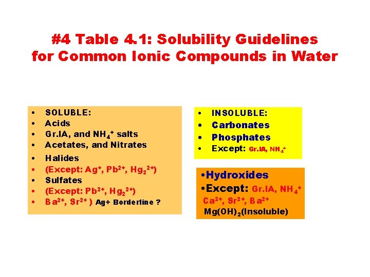 #4 Table 4. 1: Solubility Guidelines for Common Ionic Compounds in Water • •