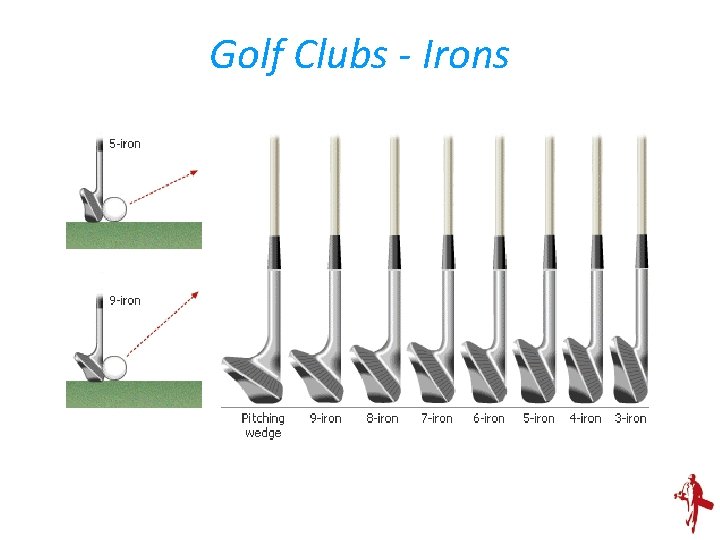 Golf Clubs - Irons 
