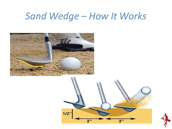 Sand Wedge – How It Works 