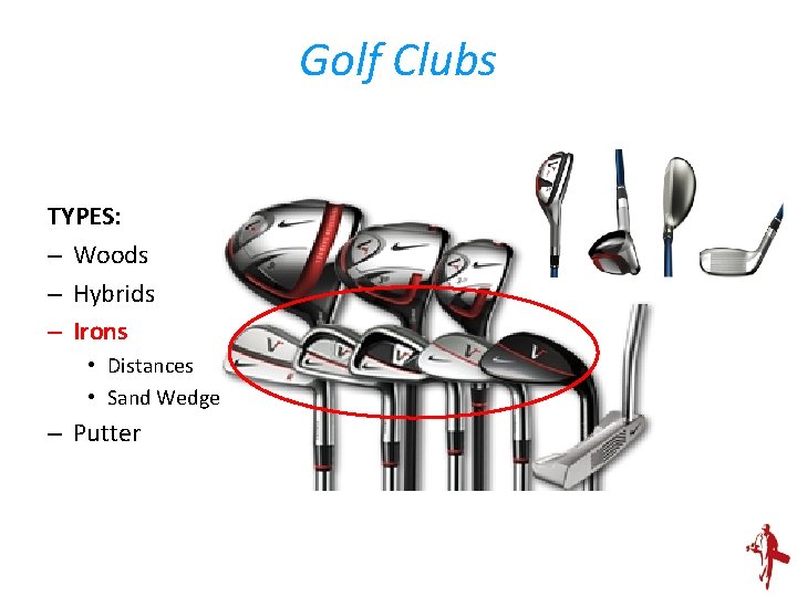 Golf Clubs TYPES: – Woods – Hybrids – Irons • Distances • Sand Wedge