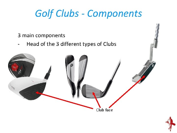 Golf Clubs - Components 3 main components - Head of the 3 different types