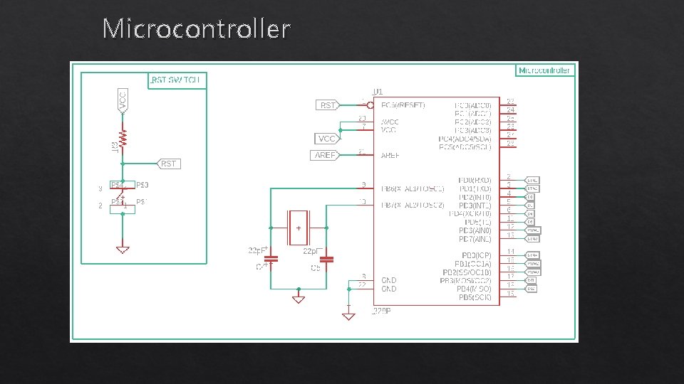 Microcontroller 