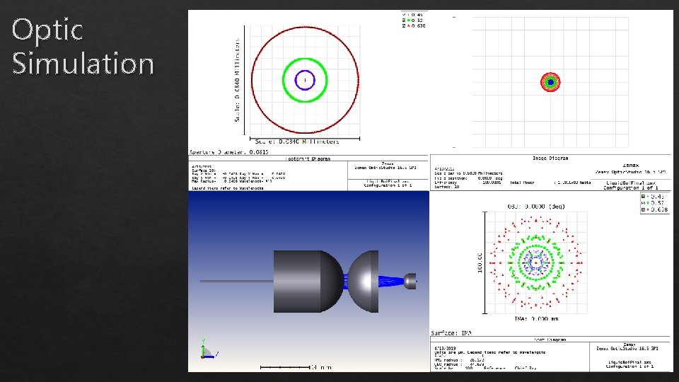Optic Simulation 