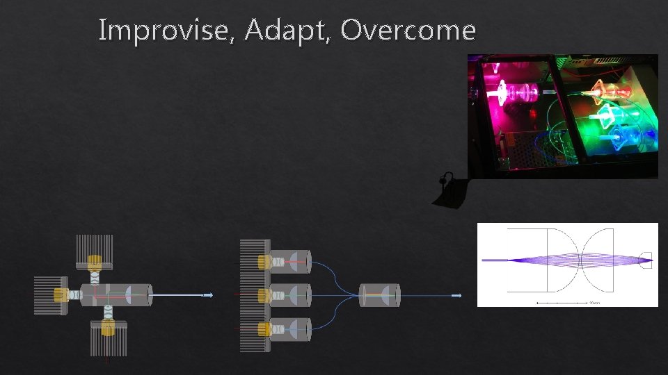 Improvise, Adapt, Overcome 
