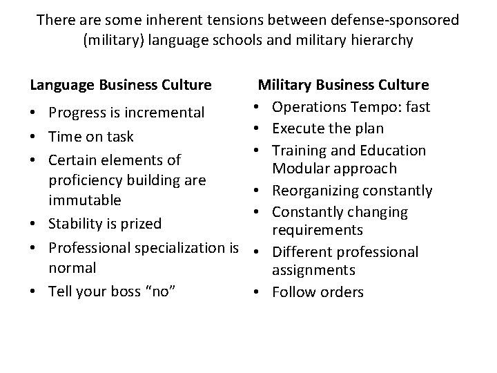 There are some inherent tensions between defense-sponsored (military) language schools and military hierarchy Language