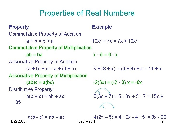 Properties of Real Numbers Property Example Commutative Property of Addition a+b=b+a 13 x² + Properties of Real Numbers Property Example Commutative Property of Addition a+b=b+a 13 x² +