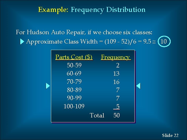 Example: Frequency Distribution For Hudson Auto Repair, if we choose six classes: Approximate Class