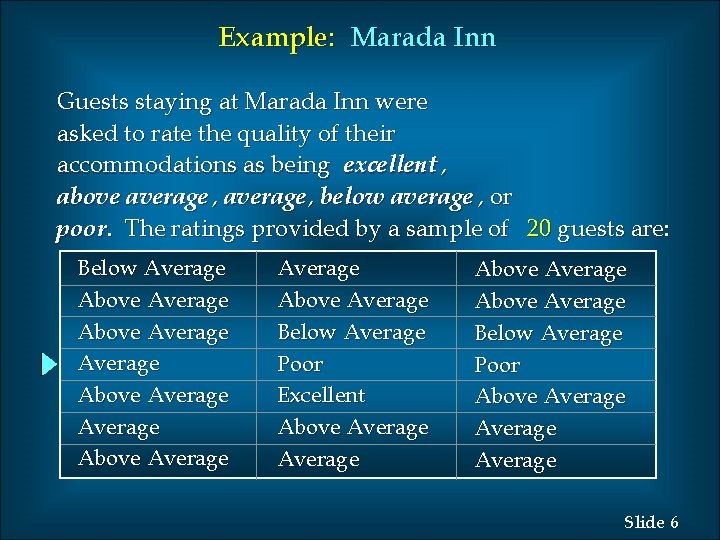 Example: Marada Inn Guests staying at Marada Inn were asked to rate the quality
