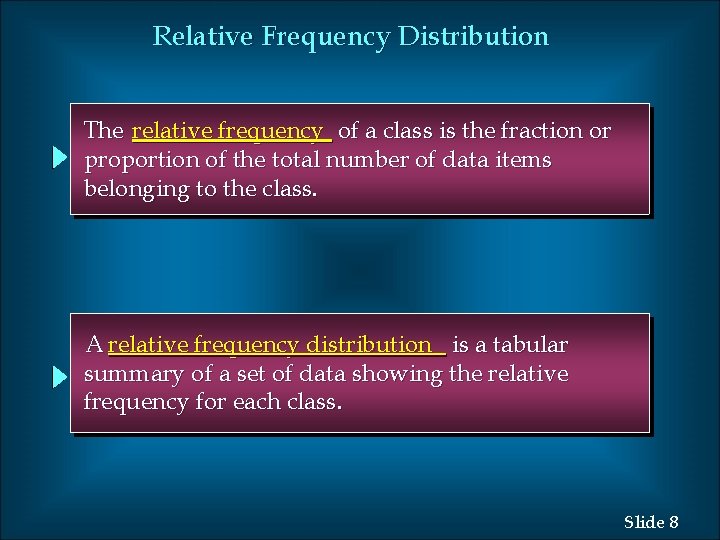 Relative Frequency Distribution The relative frequency of a class is the fraction or proportion