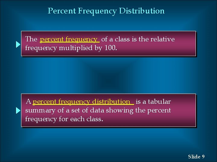Percent Frequency Distribution The percent frequency of a class is the relative frequency multiplied