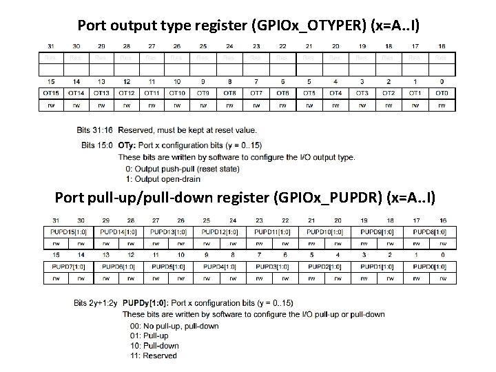 Port output type register (GPIOx_OTYPER) (x=A. . I) Port pull-up/pull-down register (GPIOx_PUPDR) (x=A. .