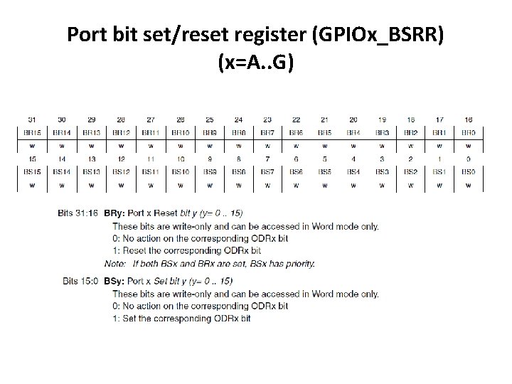 Port bit set/reset register (GPIOx_BSRR) (x=A. . G) 