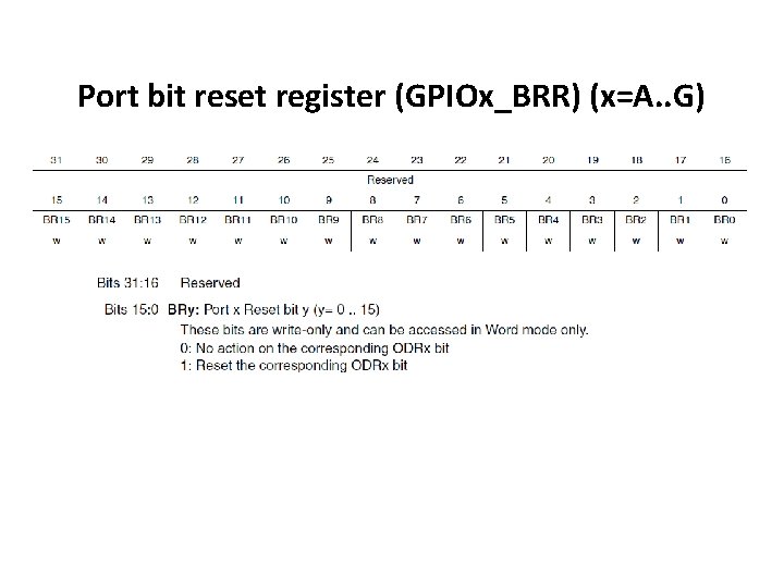 Port bit reset register (GPIOx_BRR) (x=A. . G) 