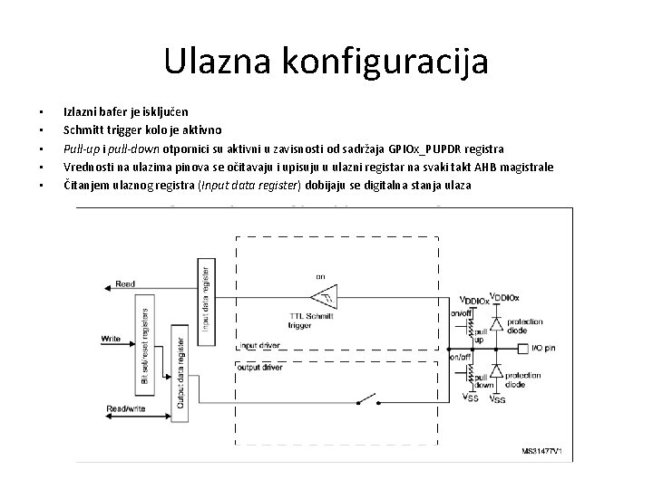 Ulazna konfiguracija • • • Izlazni bafer je isključen Schmitt trigger kolo je aktivno