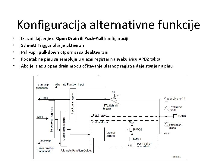 Konfiguracija alternativne funkcije • • • Izlazni dajver je u Open Drain ili Push-Pull