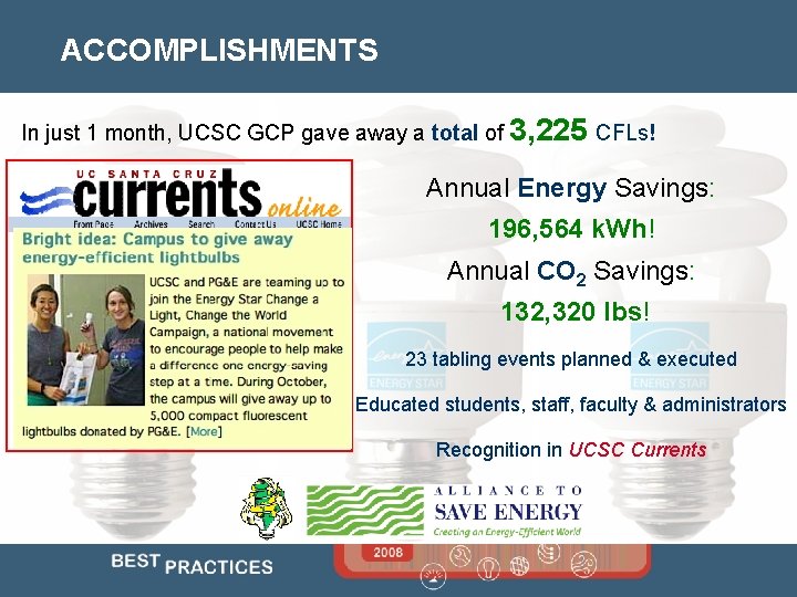 ACCOMPLISHMENTS In just 1 month, UCSC GCP gave away a total of 3, 225