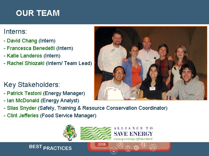 OUR TEAM Interns: - David Chang (Intern) - Francesca Benedetti (Intern) - Katie Landeros