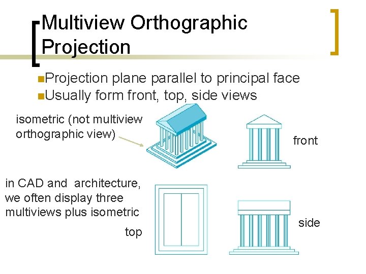 Multiview Orthographic Projection n. Projection plane parallel to principal face n. Usually form front,