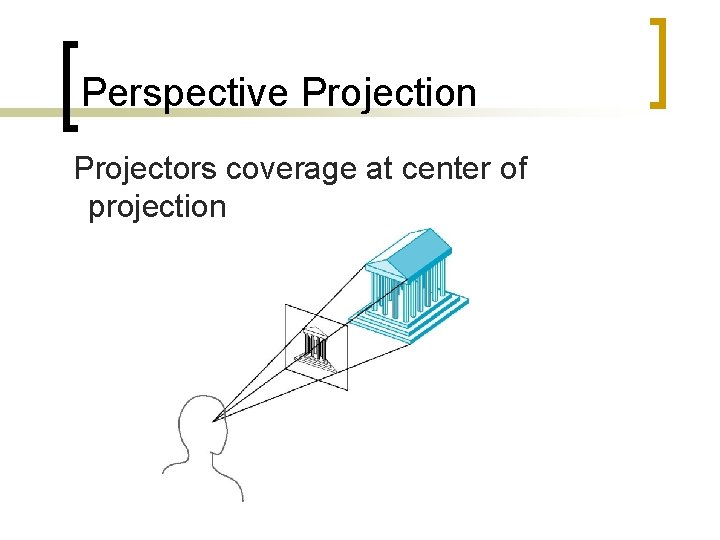 Perspective Projection Projectors coverage at center of projection 