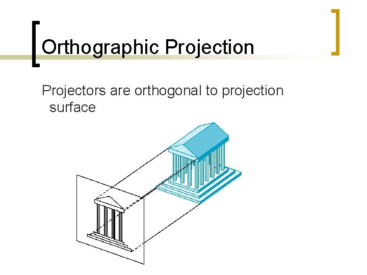 Orthographic Projection Projectors are orthogonal to projection surface 