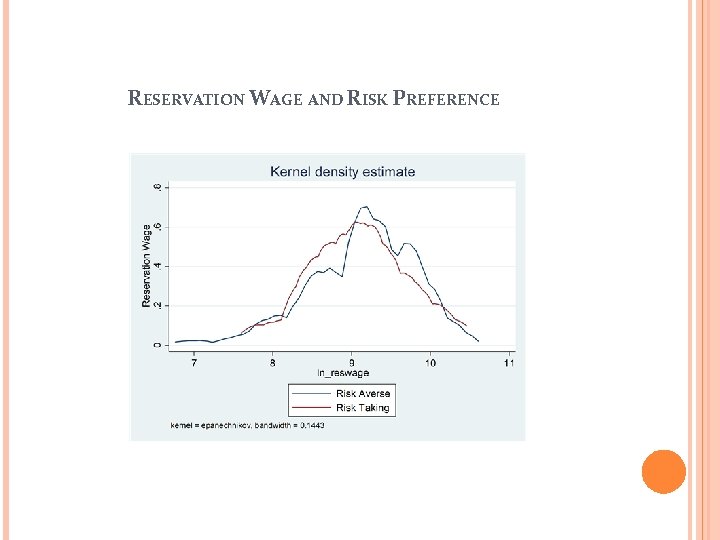 RESERVATION WAGE AND RISK PREFERENCE 