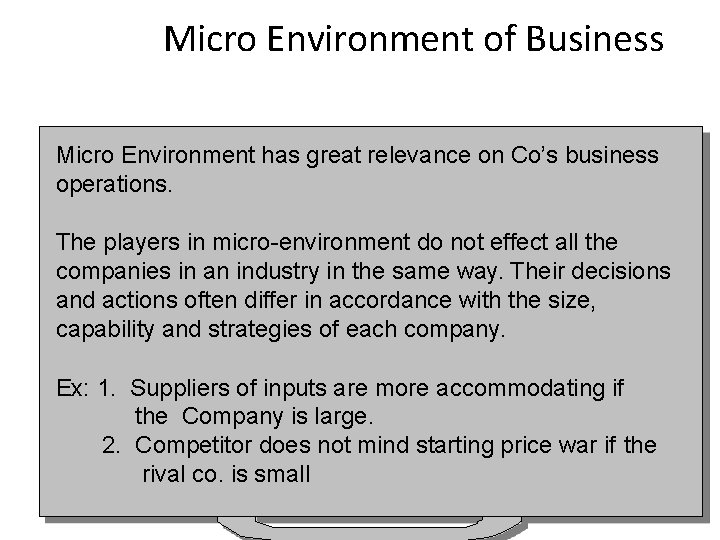 Micro Environment of Business Micro Environment has great relevance on Co’s business operations. The