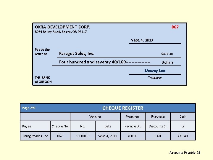 OKRA DEVELOPMENT CORP. 867 8924 Bailey Road, Salem, OR 92117 Sept. 4, 201 X