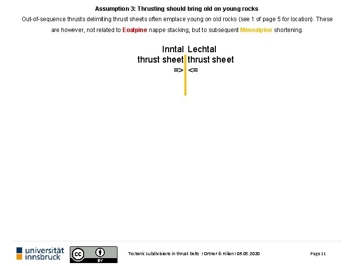 Assumption 3: Thrusting should bring old on young rocks Out-of-sequence thrusts delimiting thrust sheets